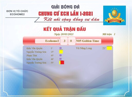 Ecohome2.FC-Ketquatran1_vong1