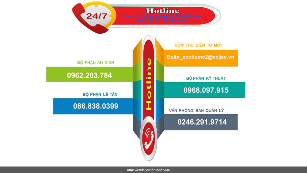 So-Hotline-cua-BQL-E2